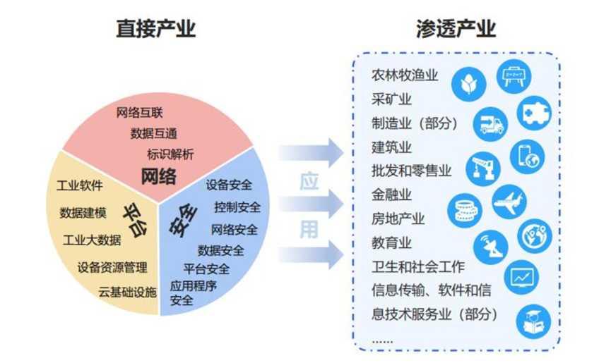 珍羲科技